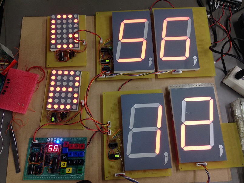 7セグメントディスプレイ